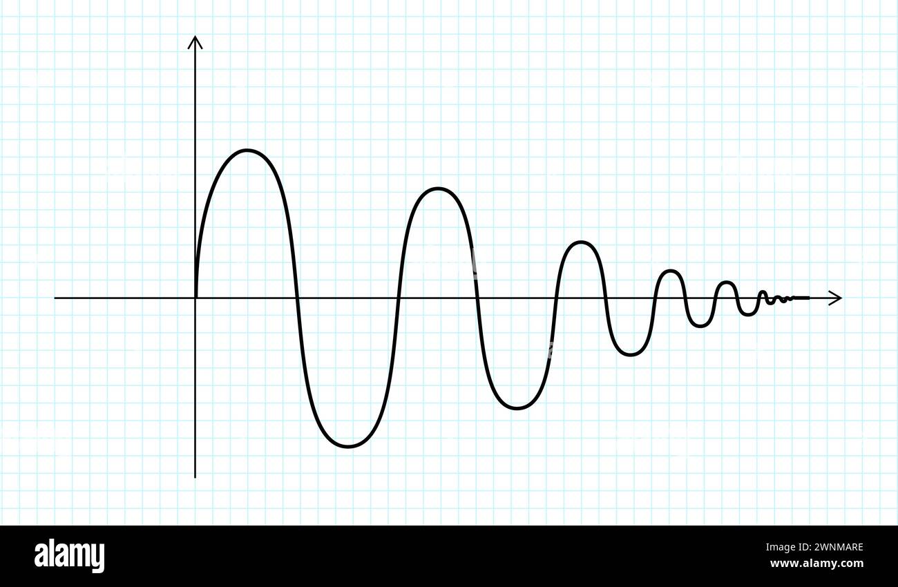 Grafico matematico astratto del seno. Curva ondulata di colore nero su sfondo bianco. Icona del segnale dell'onda sinusoidale a lunghezza d'onda vettoriale. Elemento di progettazione geometrico Illustrazione Vettoriale