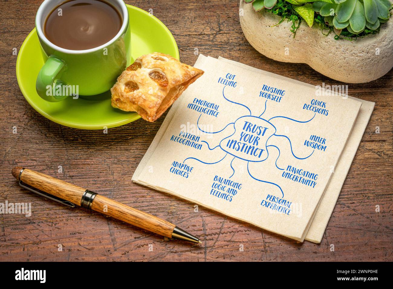 fidatevi del vostro concetto di istinto: infografiche sulla mappa mentale, schizzo su un tovagliolo con caffè, decisione Foto Stock