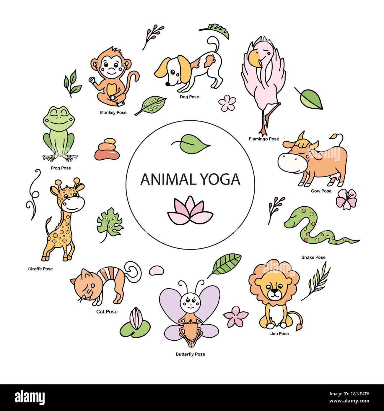 Set di pose di yoga animale o asana con elementi floreali tropicali. Illustrazione a fumetti vettoriale in stile doodle. Illustrazione Vettoriale