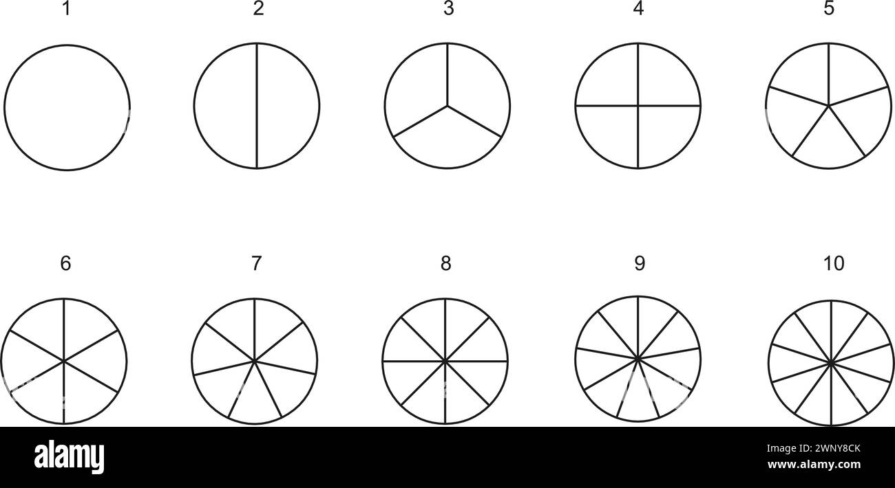 Il cerchio si divide in parti da 1 a 10. Modelli di grafico a torta o a ciambella. Forme arrotondate tagliate in sezioni uguali. Serie di diagrammi delle ruote con settori isolati su sfondo bianco. Illustrazione del profilo vettoriale. Illustrazione Vettoriale