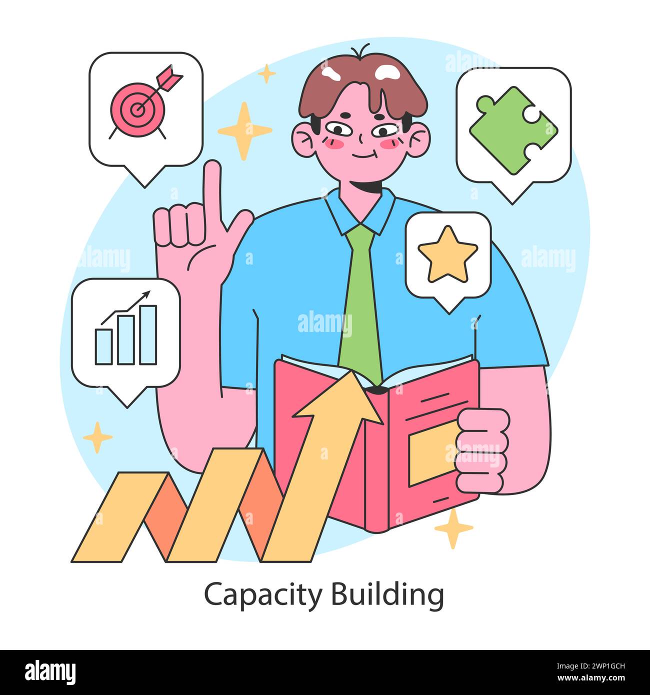 Sviluppo di capacità. Un uomo entusiasta mostra crescita personale, risultati e capacità di risoluzione dei problemi. Rafforzamento delle capacità e delle qualifiche professionali. Illustrazione vettoriale piatta. Illustrazione Vettoriale