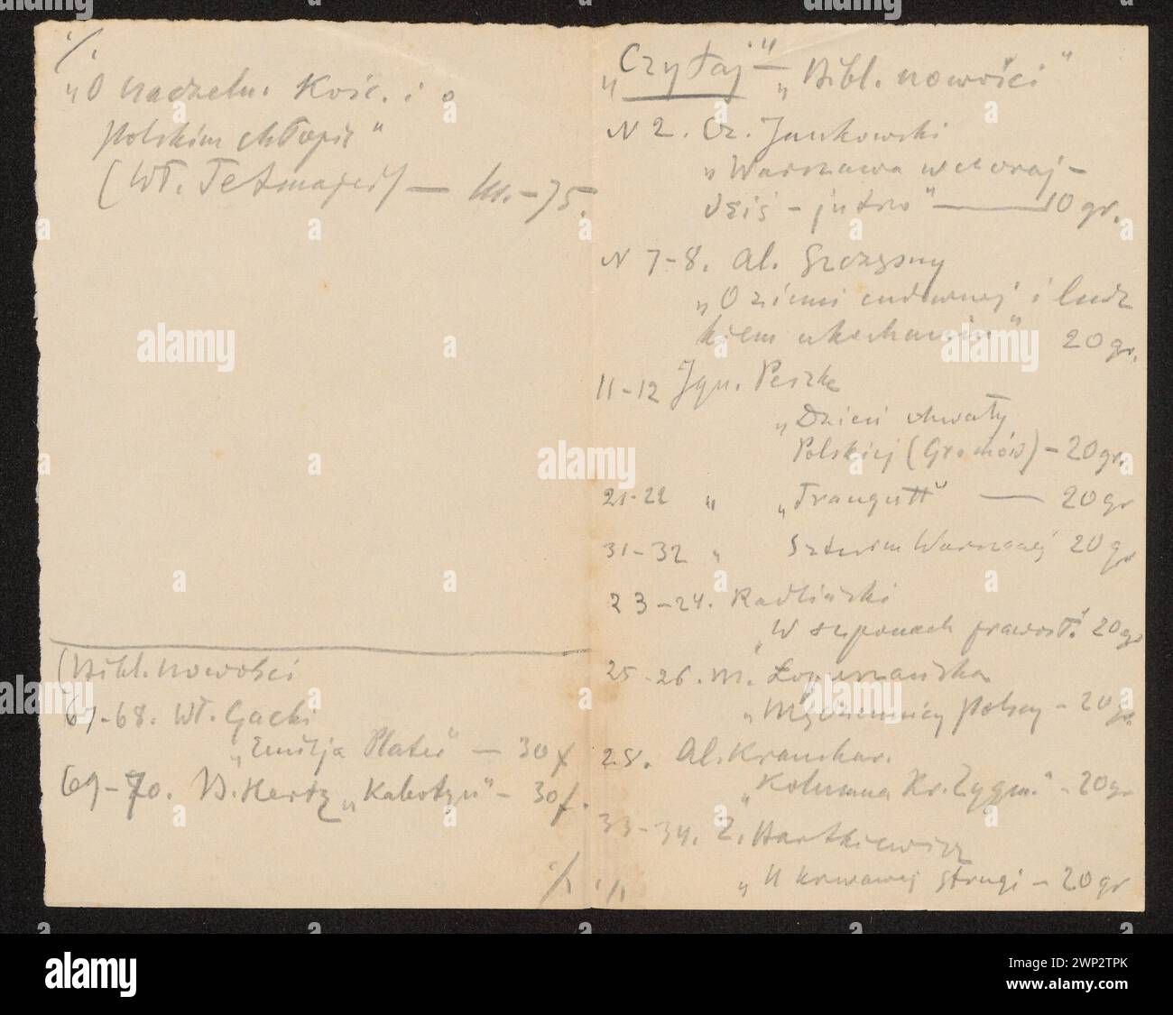 La ricostruzione di Bohdanów di Ruszczyc (1916-1919) include note bibliografiche intitolate "Biblioteca della memoria nazionale", pubblicate da Ko Ciuszkowskie, conservate nel Partage Plus. Foto Stock