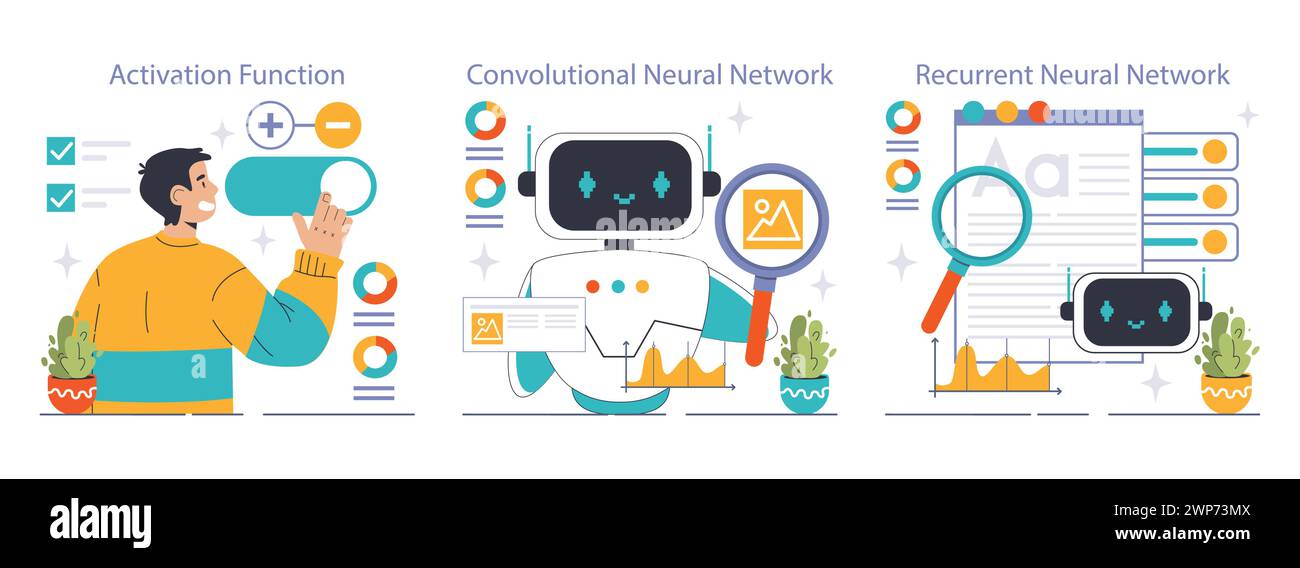Set di spiegazioni sulla rete neurale. Immergiti nell'apprendimento automatico con elementi visivi sulla funzione di attivazione, reti neurali costituzionali e ricorrenti. Approfondimenti sul deep learning. Illustrazione vettoriale piatta Illustrazione Vettoriale
