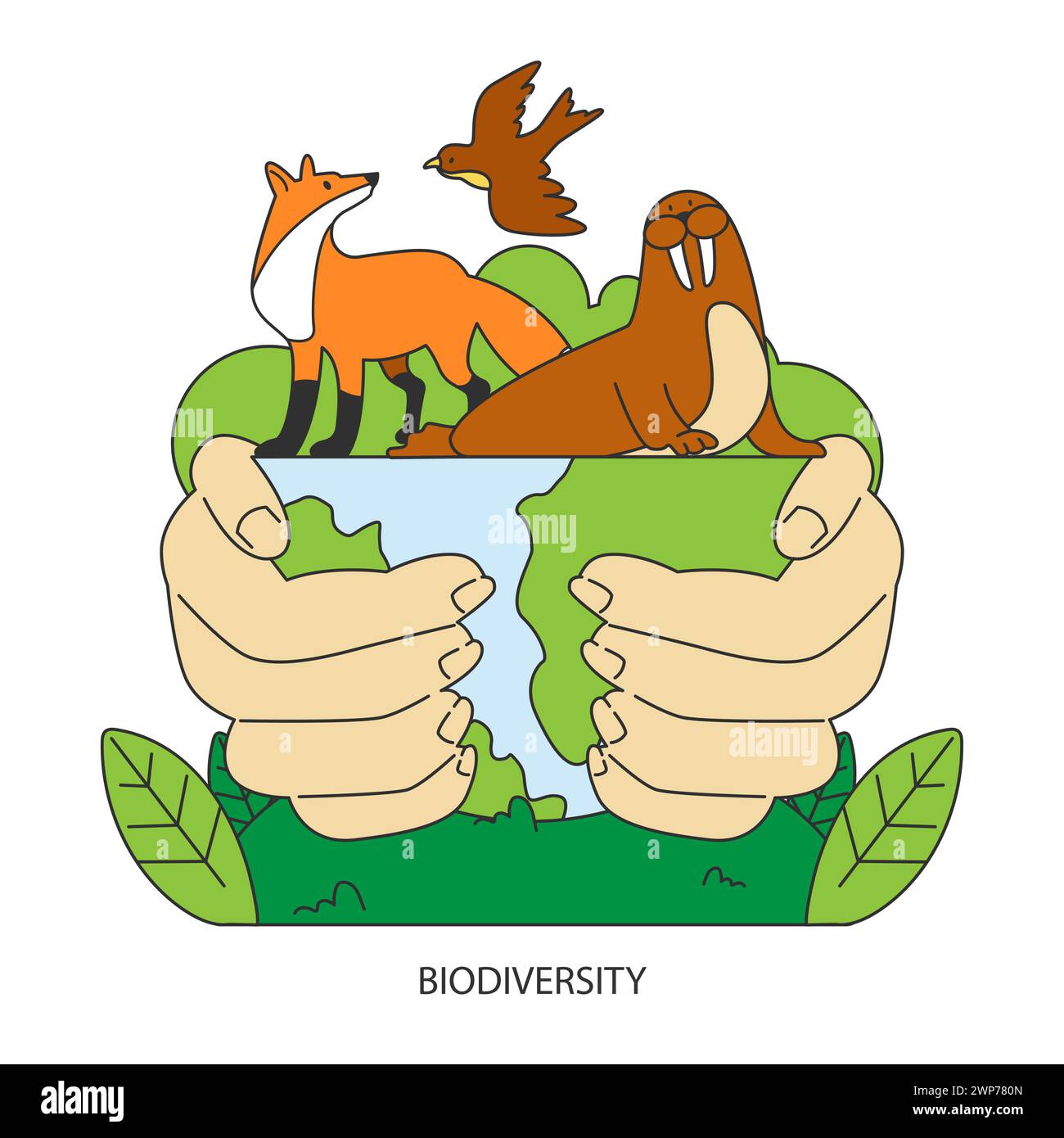 Conservazione della biodiversità. Ripristino e conservazione di specie di flora e fauna minacciate. Consapevolezza del clima terrestre e salvataggio degli habitat. Illustrazione vettoriale piatta Illustrazione Vettoriale Conservazione della biodiversità. Ripristino e conservazione di specie di flora e fauna minacciate. Consapevolezza del clima terrestre e salvataggio degli habitat. Illustrazione vettoriale piatta Illustrazione Vettoriale