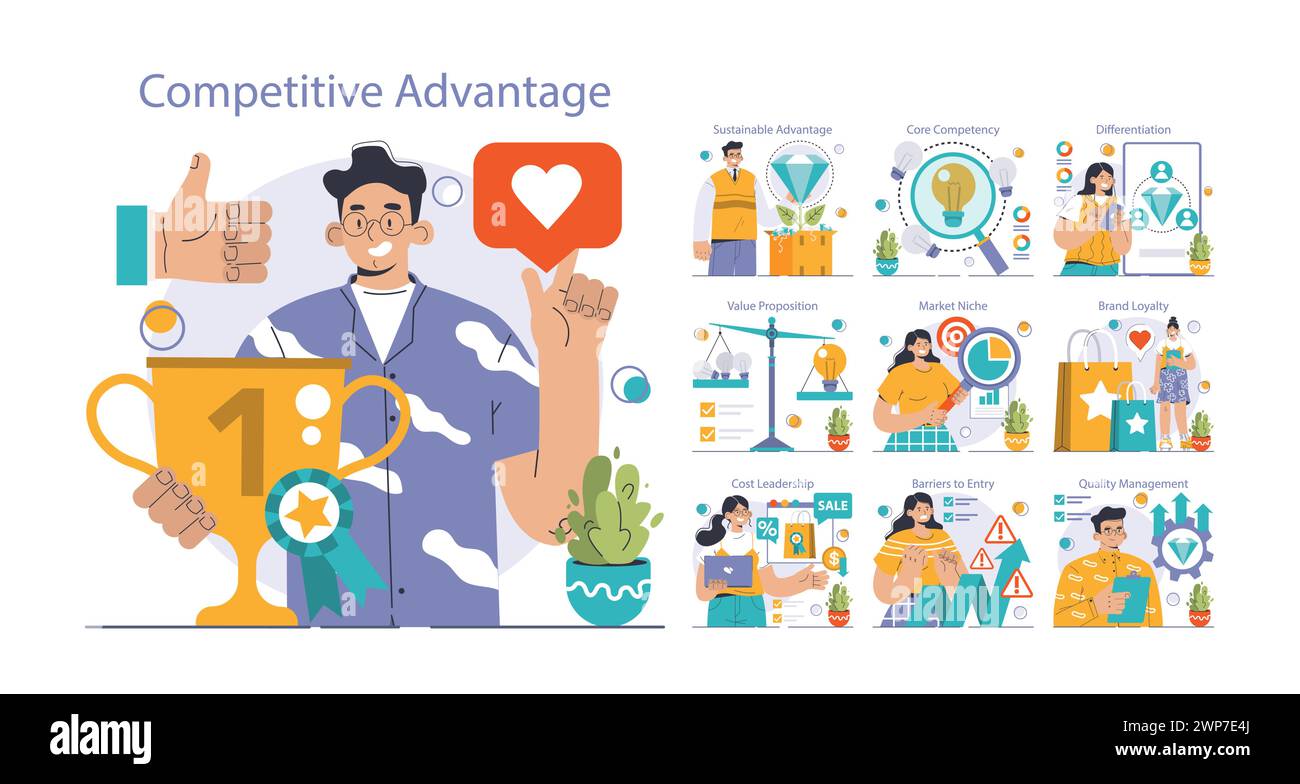 Concetto di vantaggio competitivo. Una raccolta di strategie aziendali come le competenze di base e il dominio di nicchia del mercato. Fidelizzazione dei clienti e leadership dei costi. Illustrazione vettoriale piatta. Illustrazione Vettoriale