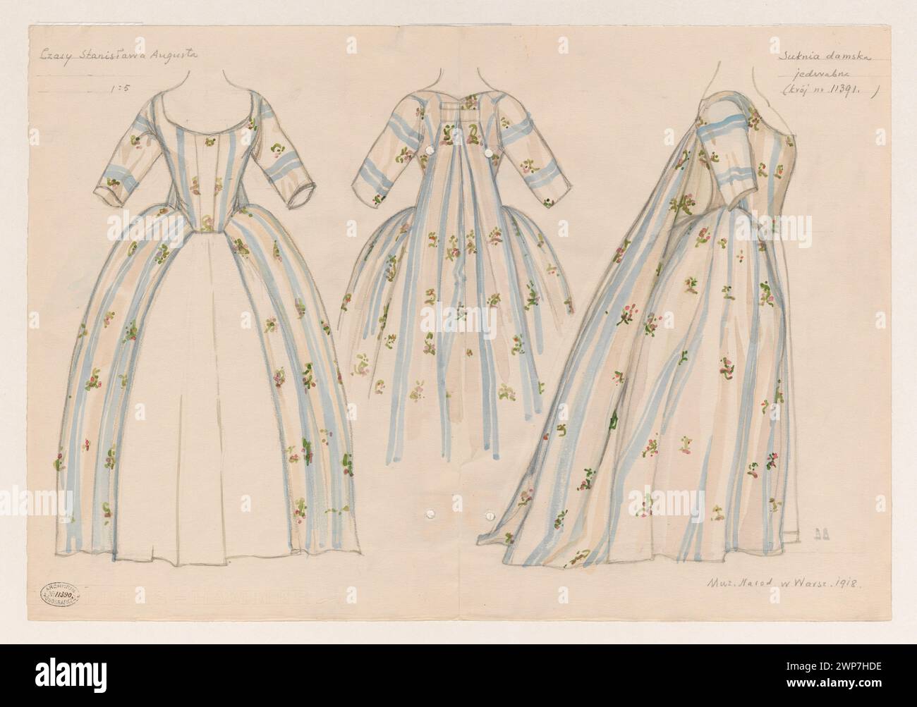 Abito da donna, Jedwabna (taglio) - abito A la francese, anni '1880 nelle collezioni del Museo Nazionale di Varsavia dal 1918 - vedute dal fronte, da lato e da te su una scala di 1: 5; Bartel, Bronis AW (1887-1968); 1918 (1918-00-00-00-1918-00-00);XVIII secolo, moda, abbigliamento da donna, abbigliamento, abiti da donna Foto Stock