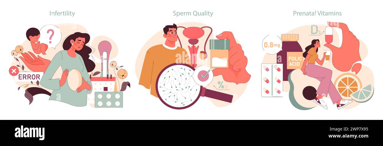 Set salute riproduttiva. Una donna in difficoltà contempla l'infertilità, un uomo esamina la qualità dello sperma, una donna abbraccia vitamine prenatali. Il viaggio verso la genitorialità. Sfide moderne. vettore piatto Illustrazione Vettoriale