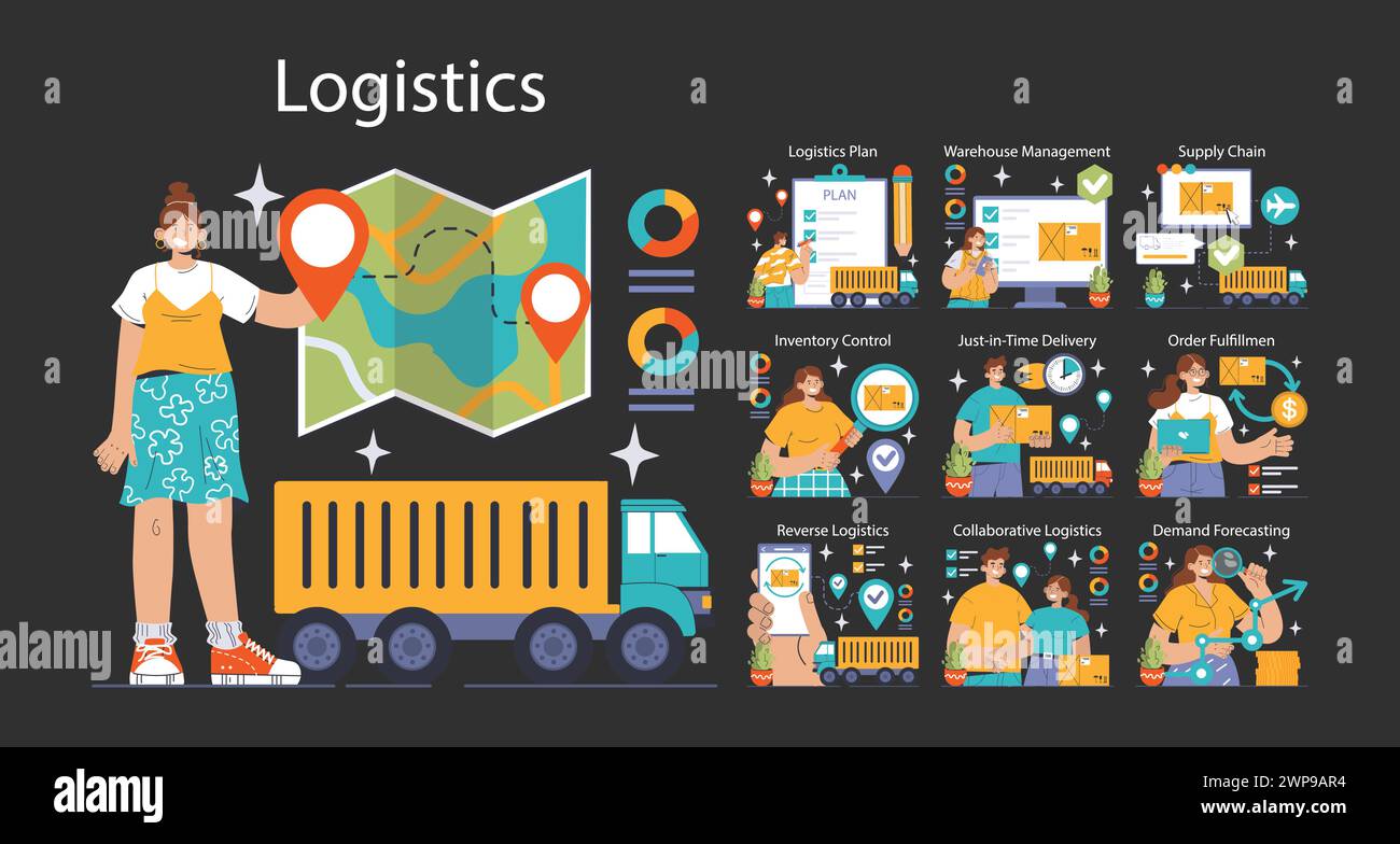 Concetto logistico. Una guida visiva completa alla logistica moderna, che illustra gli elementi di gestione della catena di approvvigionamento, controllo dell'inventario e sistemi di consegna efficienti. Illustrazione vettoriale piatta Illustrazione Vettoriale