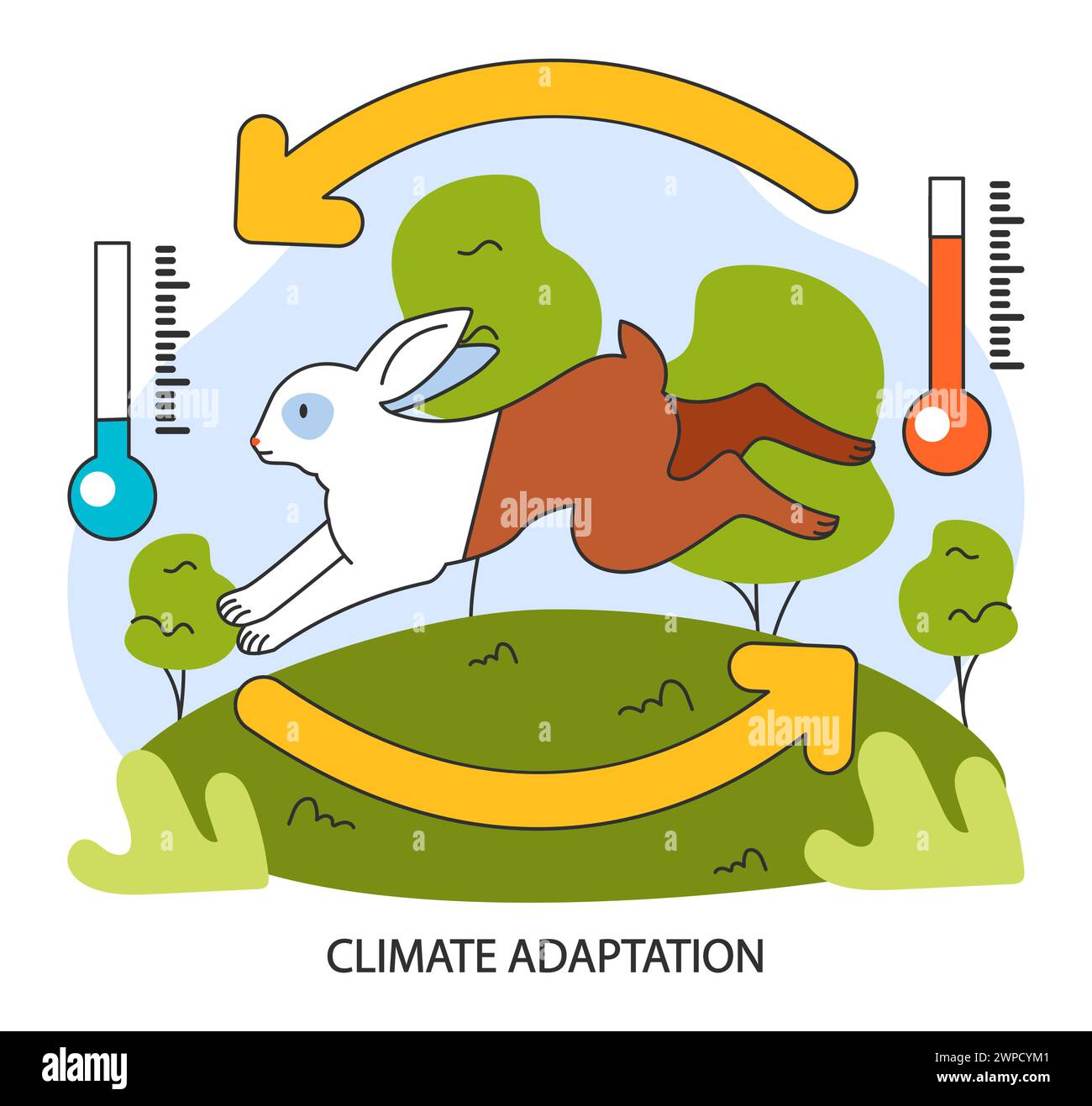 Adattamento ai cambiamenti climatici. Un coniglio si adatta rapidamente alle variazioni di temperatura. Cambiamento dell'ambiente. Illustrazione vettoriale piatta. Illustrazione Vettoriale