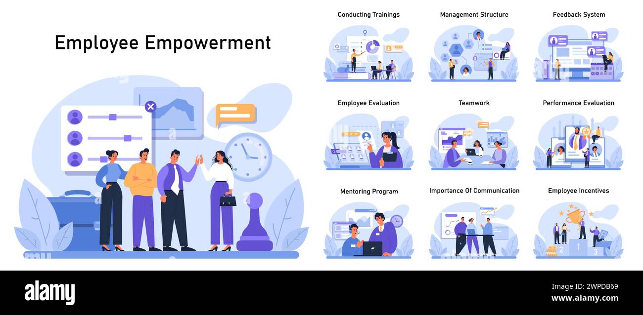 Empowerment impostato. Visualizzazione della crescita del personale e delle strategie di supporto. Conduzione di corsi di formazione, lavoro di squadra, valutazione delle prestazioni. Incentivi e feedback per i dipendenti. Illustrazione vettoriale piatta. Illustrazione Vettoriale