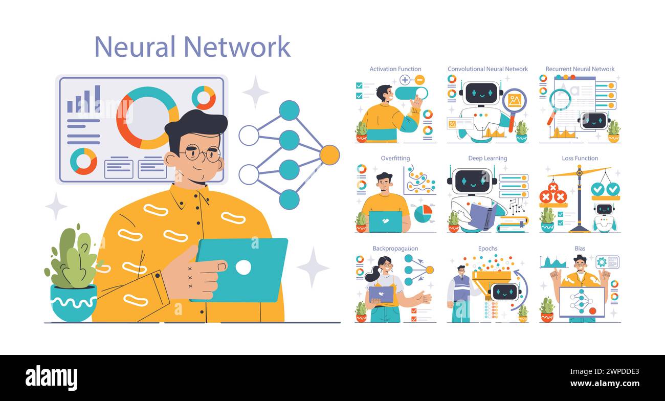 Set rete neurale. Immergiti nell'apprendimento automatico con i professionisti che esplorano i concetti chiave. Reti convoluzionali e ricorrenti, approfondimenti di deep learning. Funzione di perdita, bias, epoche. illustrazione vettoriale Illustrazione Vettoriale