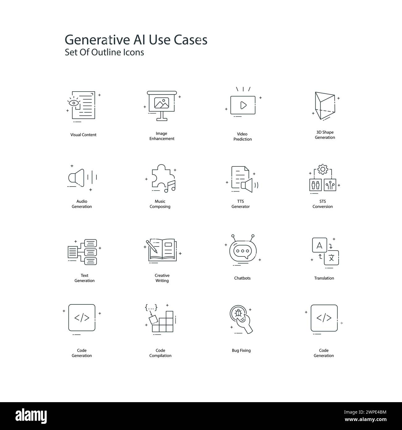 Casi d'uso dell'IA generativa Design delle icone vettoriali Illustrazione Vettoriale