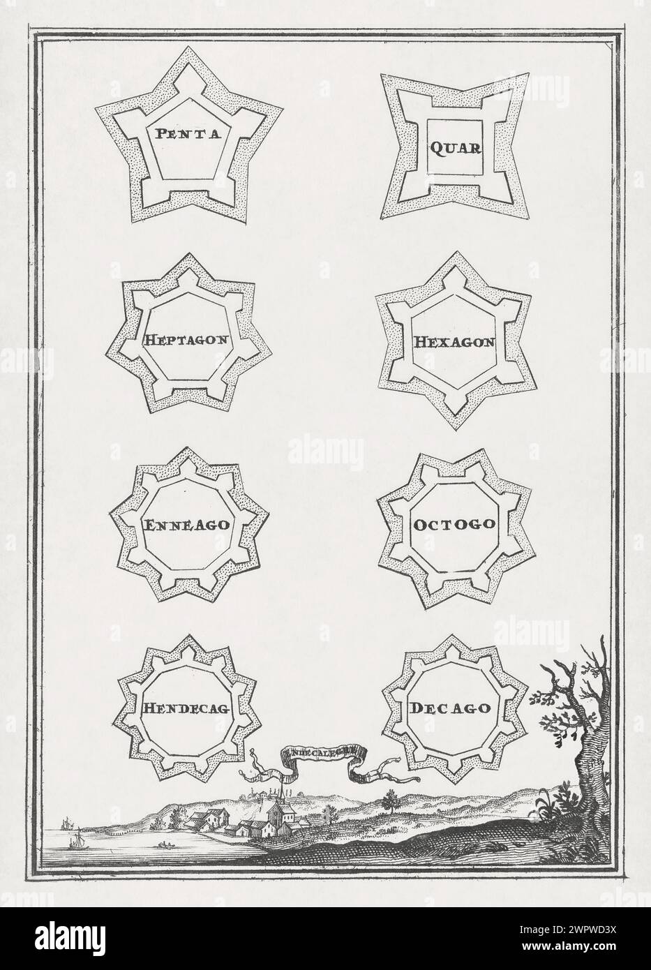 Illustrazione che presenta 8 metodi di fortificazione dell'ingegnere militare francese Alain Manesson-Mallet prodotto nel 1684 per il suo lavoro: Les Travaux D Foto Stock