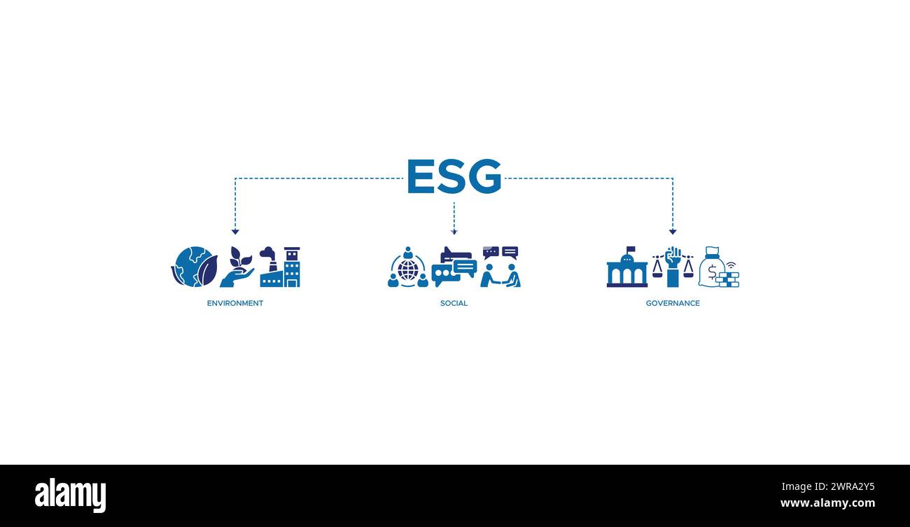 ESG banner web icona vettoriale per l'ambiente Social Governance delle performance di sostenibilità aziendale per lo screening degli investimenti Illustrazione Vettoriale