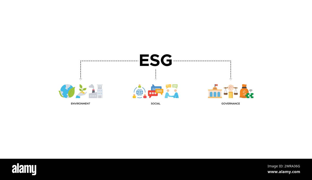 ESG banner web icona vettoriale per l'ambiente Social Governance delle performance di sostenibilità aziendale per lo screening degli investimenti Illustrazione Vettoriale
