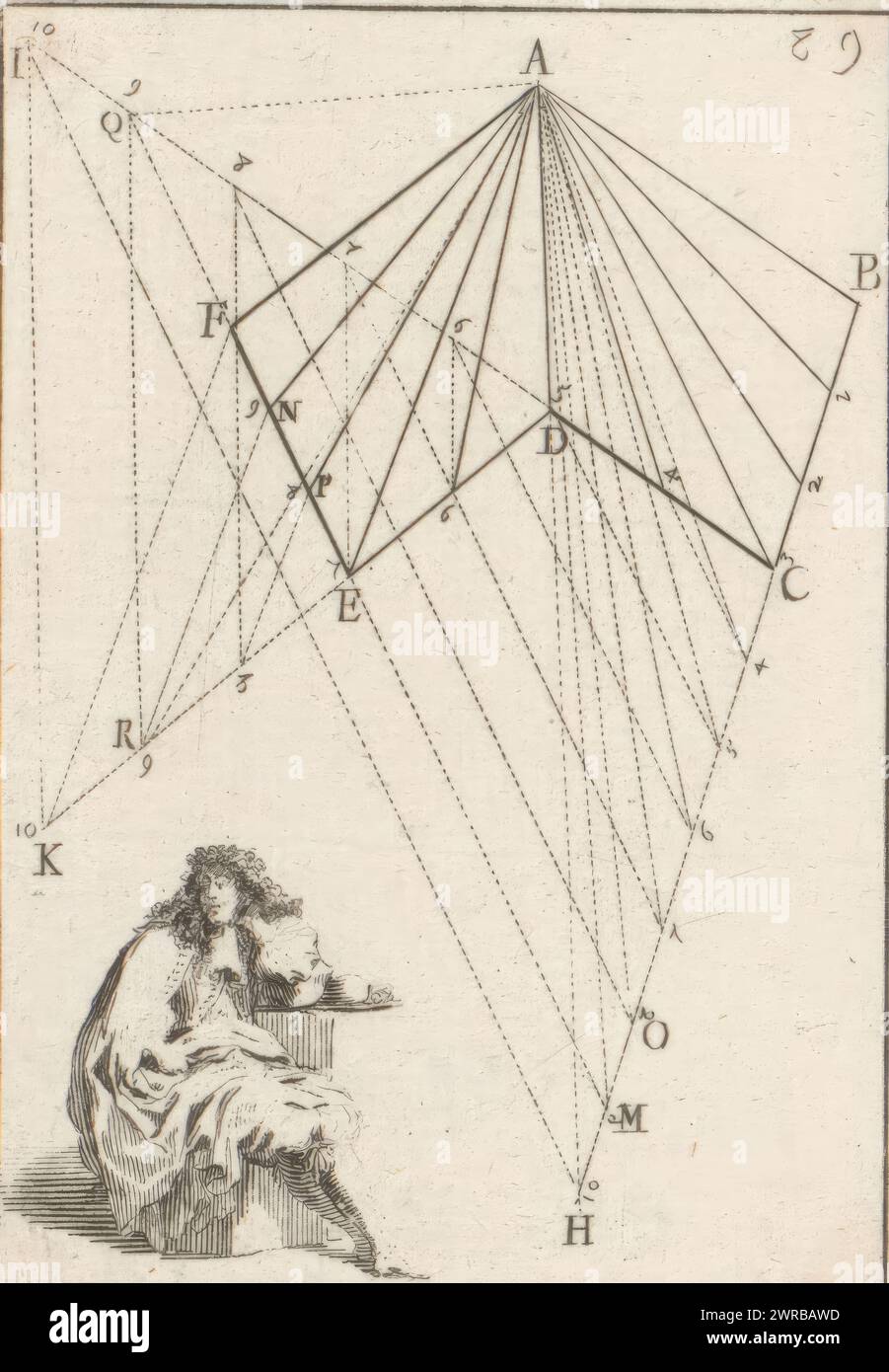 Divisione di una superficie in parti uguali con un uomo seduto in basso, numerato in alto a destra: 89., tipografo: Sébastien Leclerc (i), editore: Thomas Jolly, Jean-Baptiste Colbert de Seignelay, tipografo: Francia, editore: Parigi, 1669, carta, incisione, altezza 94 mm x larghezza 67 mm, stampa Foto Stock