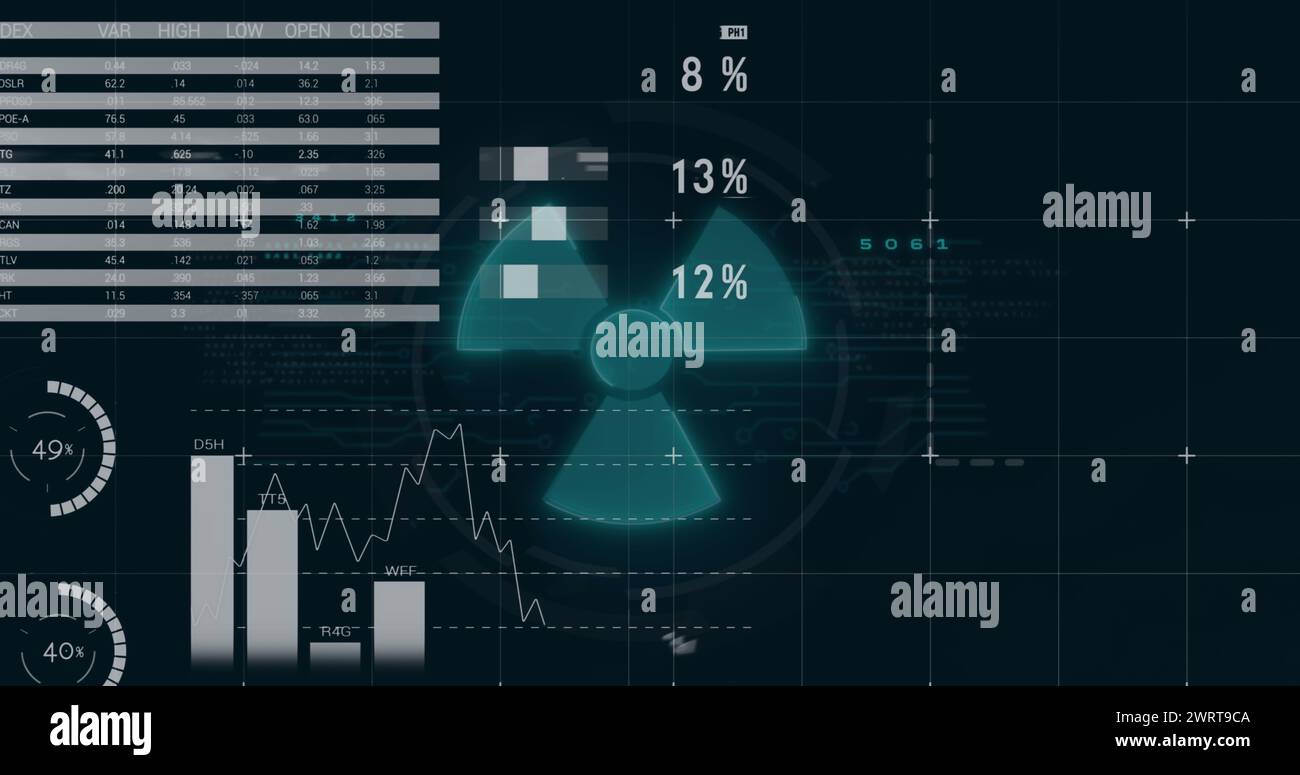 Immagine dell'interfaccia infografica sopra il simbolo di pericolo di radiazioni su sfondo nero Foto Stock