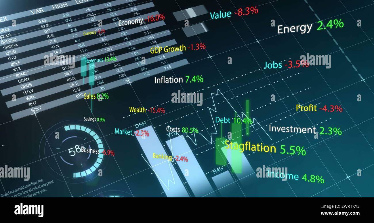 Immagine dell'elaborazione dei dati finanziari e delle statistiche Foto Stock