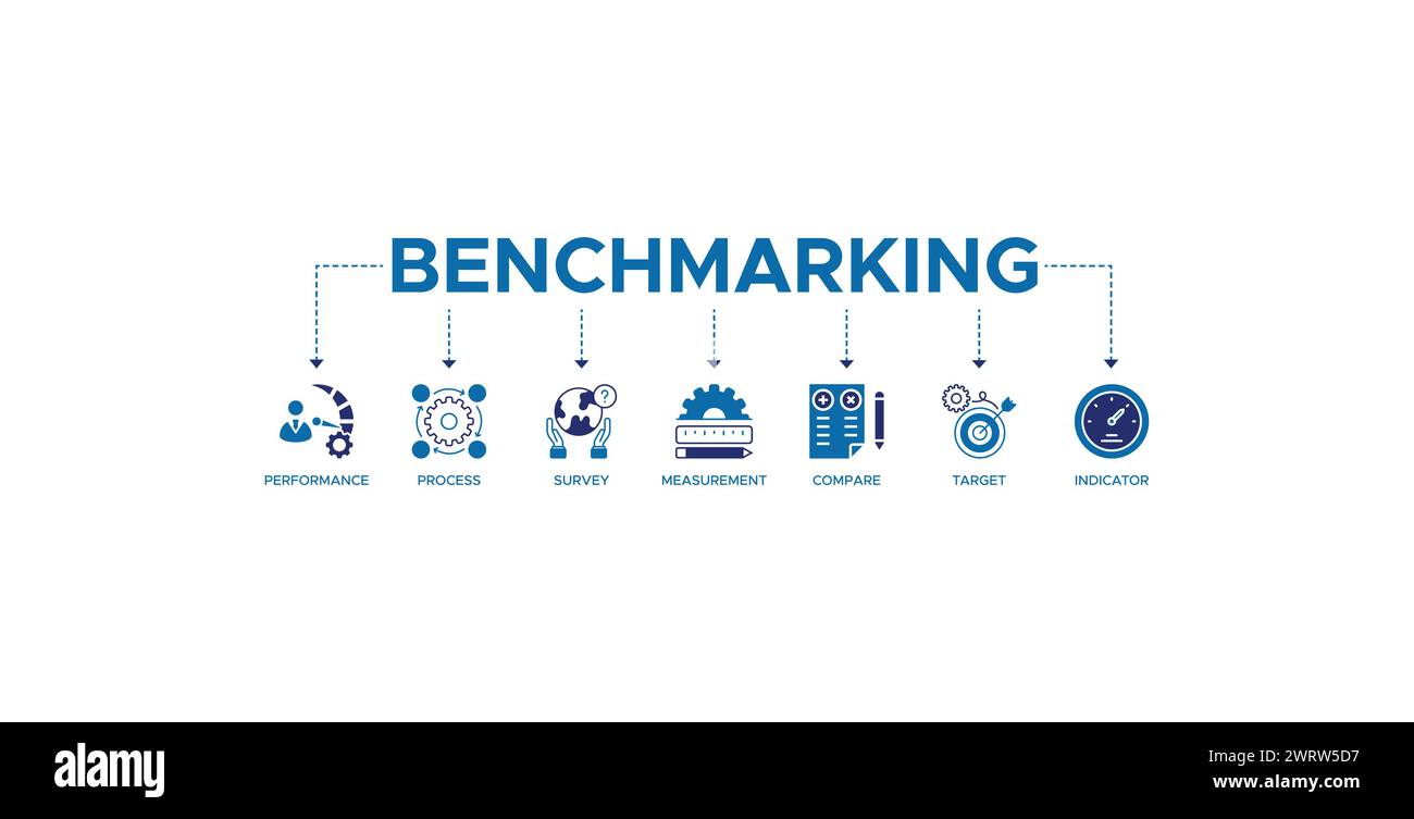 Banner di benchmarking icona Web concetto di illustrazione vettoriale per l'idea di sviluppo e miglioramento del business Illustrazione Vettoriale