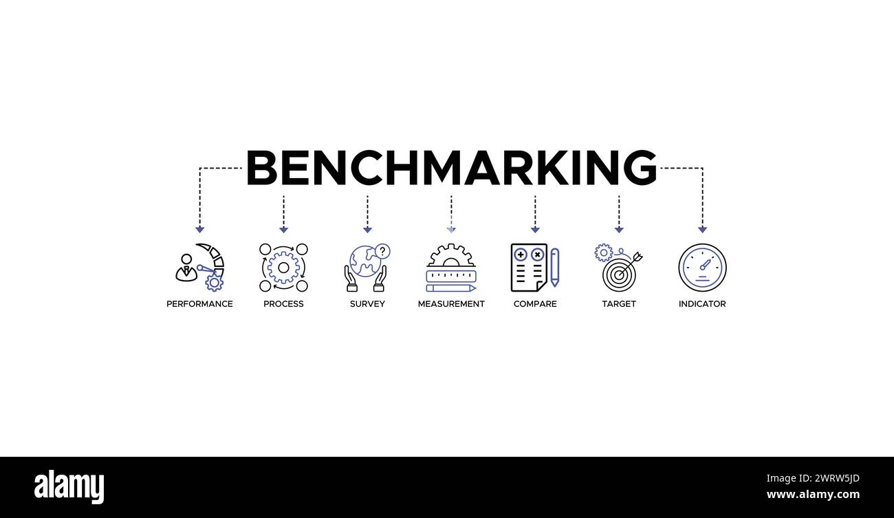 Banner di benchmarking icona Web concetto di illustrazione vettoriale per l'idea di sviluppo e miglioramento del business Illustrazione Vettoriale