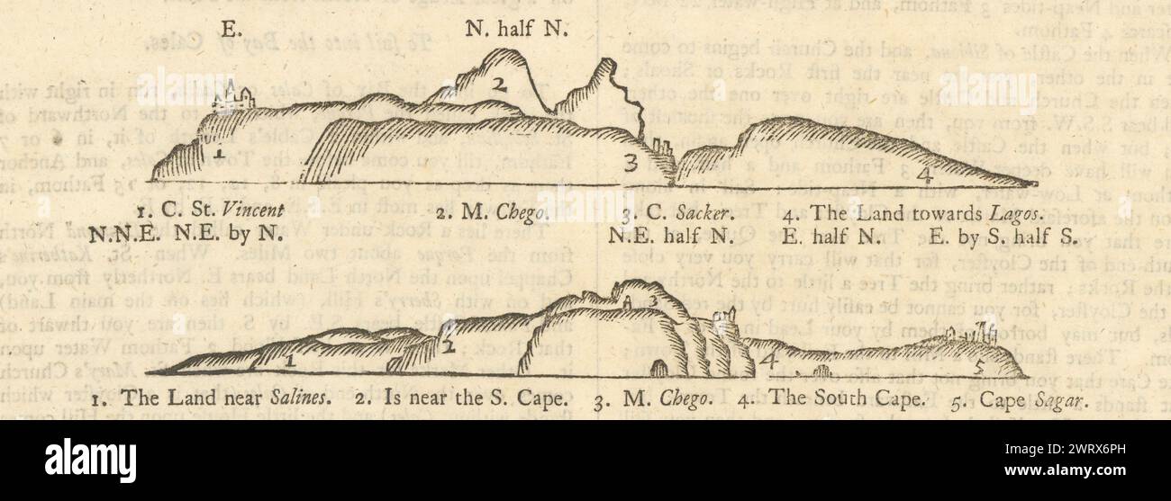 Profilo della costa dell'Algarve. Cape St Vincent e Sagres. MONTARE e PAGINA 1758 vecchia mappa Foto Stock