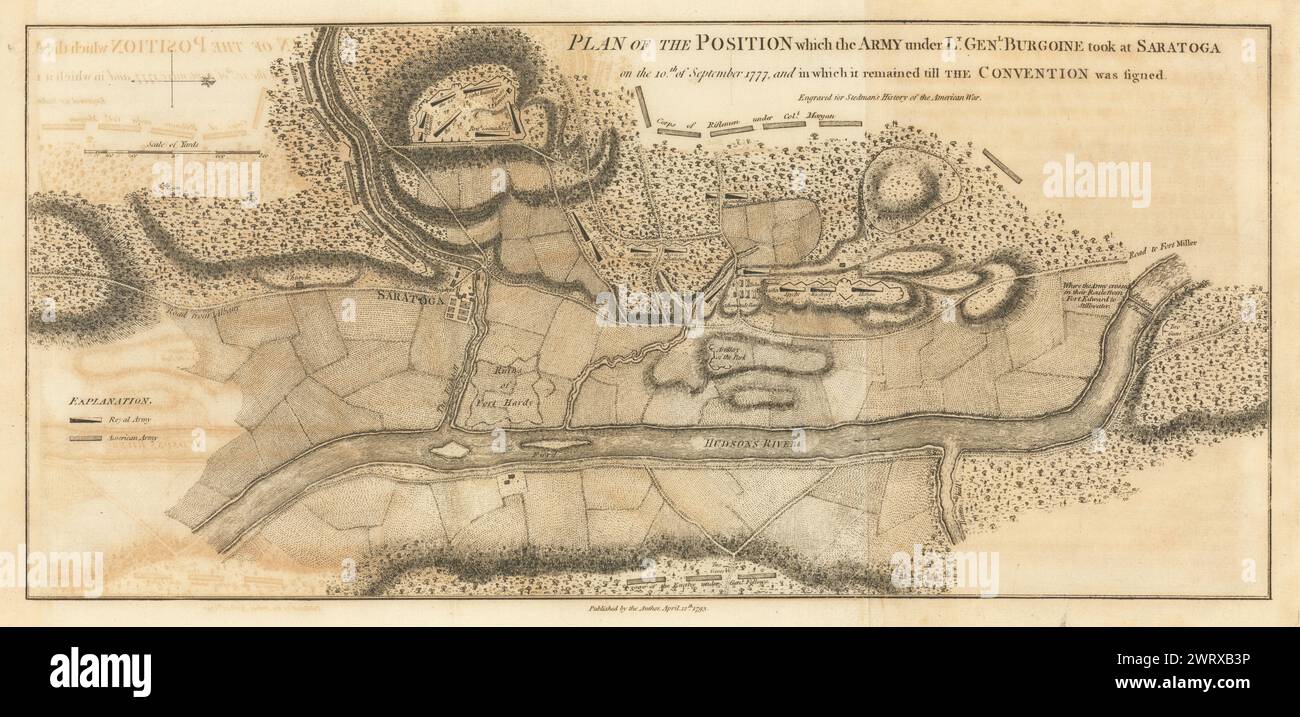 Piano della posizione che l'esercito ... Preso a Saratoga. Mappa FADEN/STEDMAN 1794 Foto Stock