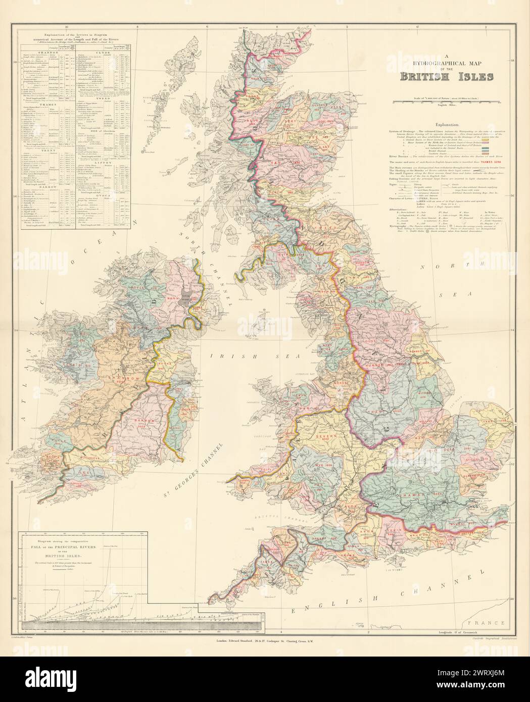 Isole britanniche idrografiche. Watersheds River Drainage Basins STANFORD 1896 mappa Foto Stock