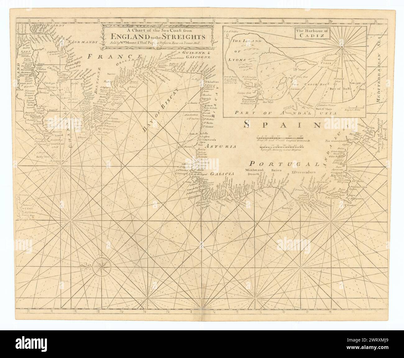 Una carta della costa dal mare all'Inghilterra alle Streights. MONTARE e PAGINA 1758 mappa Foto Stock
