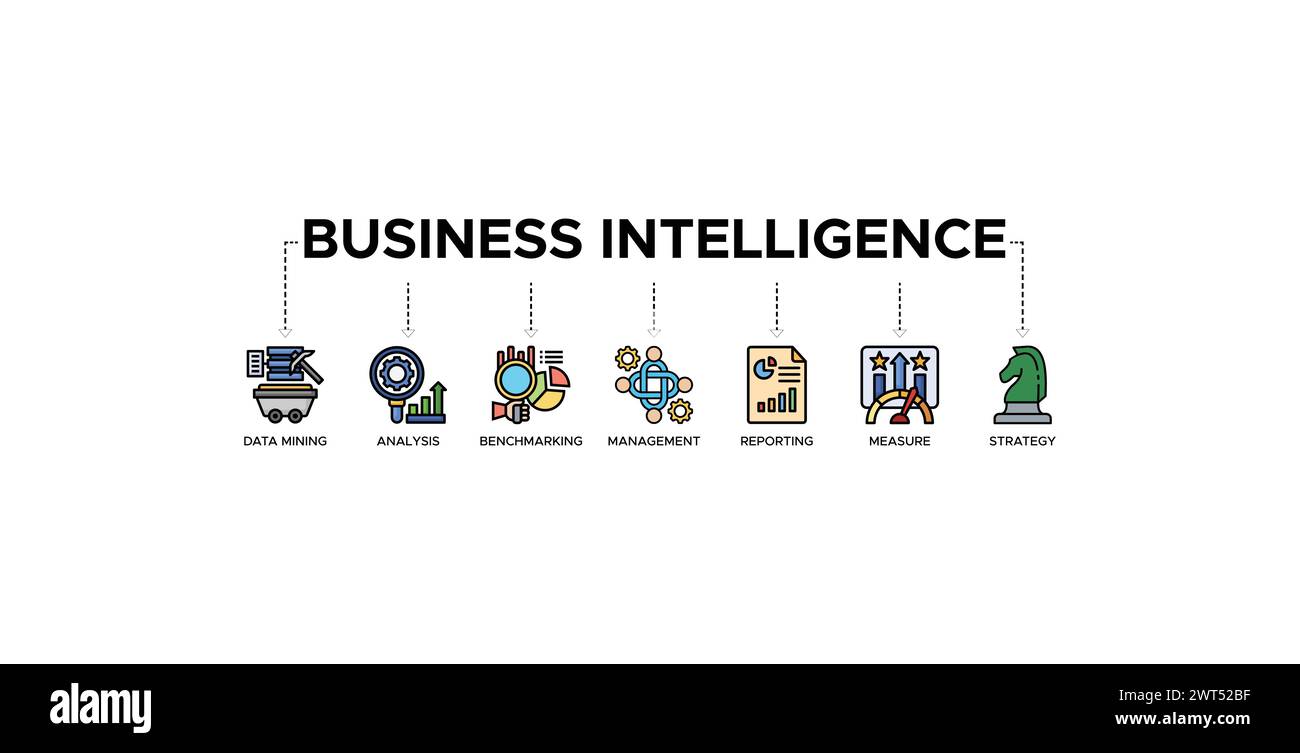 Concetto di illustrazione vettoriale insieme di icone Web per banner di business intelligence Illustrazione Vettoriale