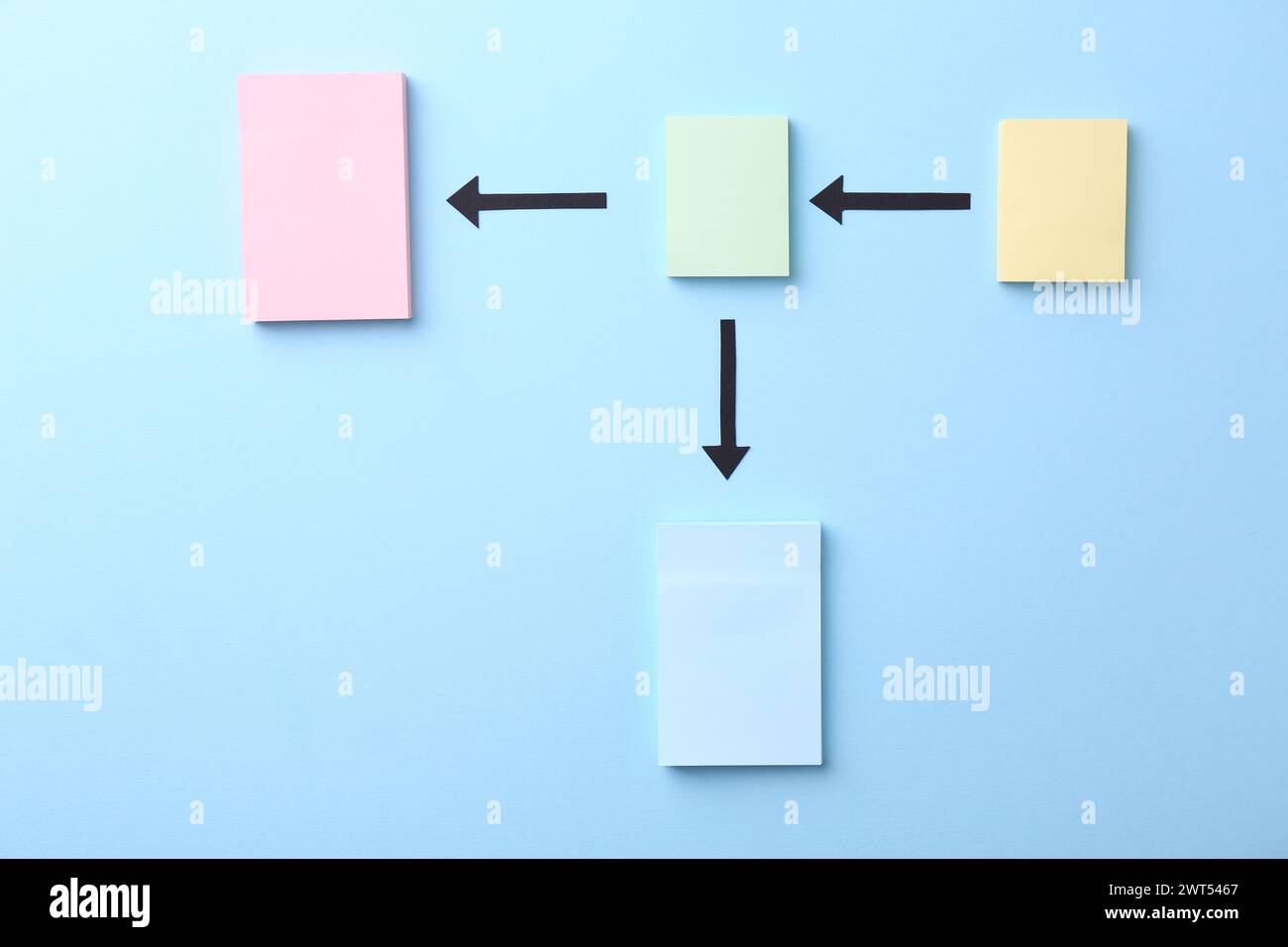 Organizzazione e ottimizzazione dei processi aziendali. Schema con note cartacee e frecce su sfondo azzurro, vista dall'alto Foto Stock