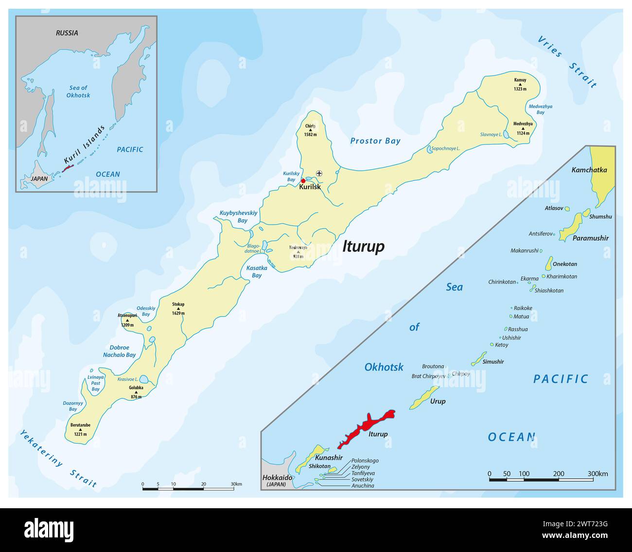 Mappa vettoriale delle Isole Curili russe Foto Stock