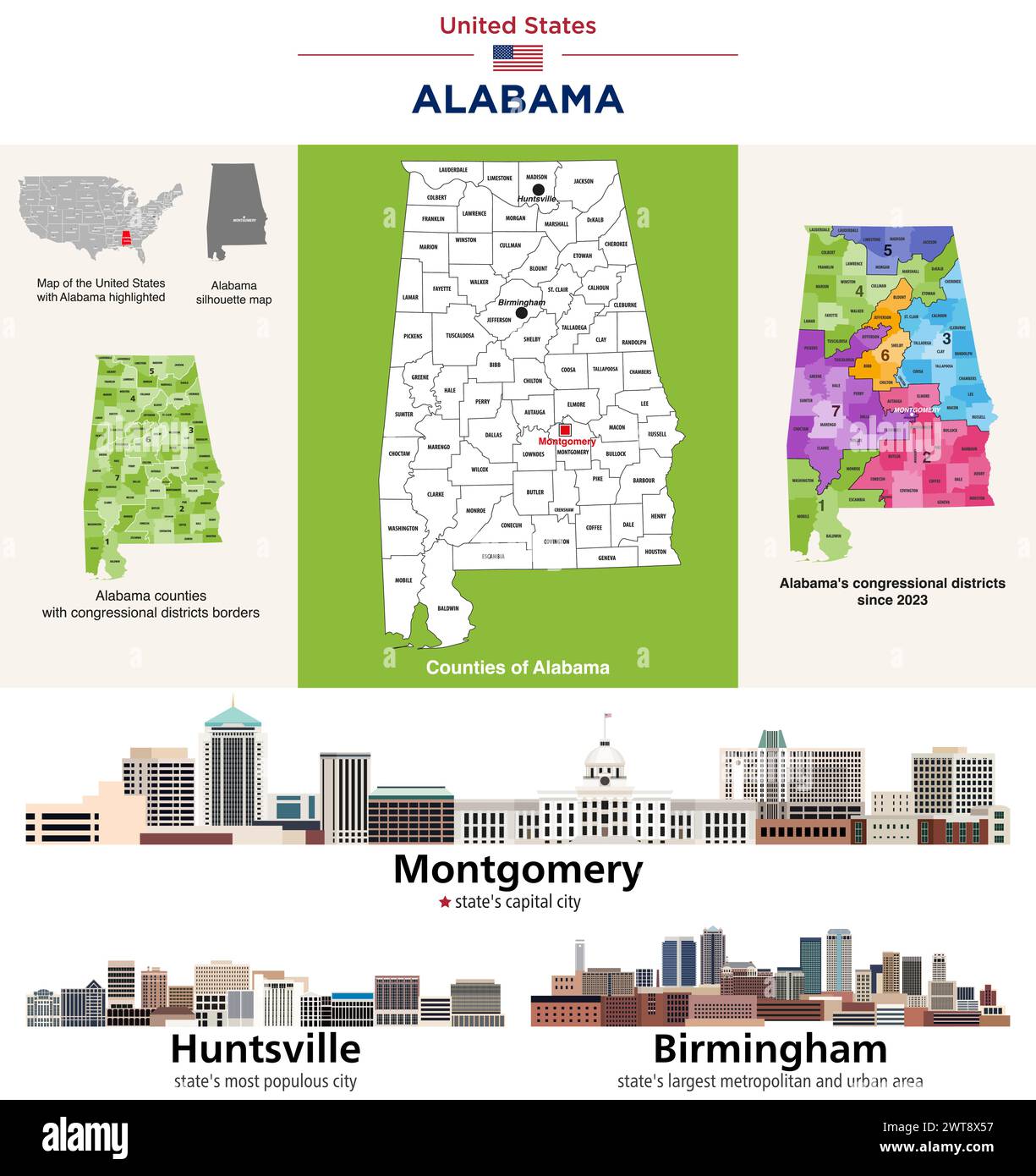 Mappa delle contee dell'Alabama e mappa dei distretti congressuali 2023-2025. Skyline di Montgomery (capitale dello stato), Huntsville e Birmingham, la città più importante dello stato Illustrazione Vettoriale