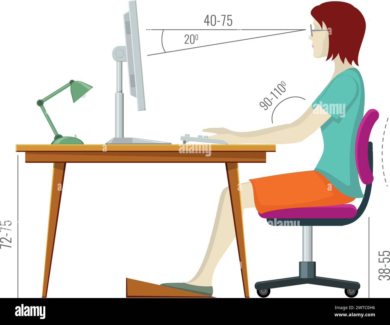 Postura seduta destra. Lavorare a computer in posa sana Illustrazione Vettoriale