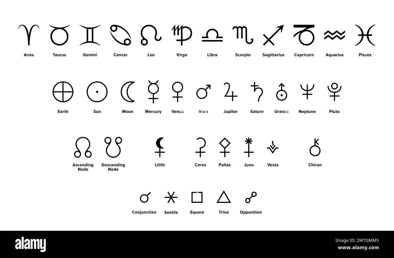 Astrologia, principali segni dello zodiaco e simboli per la costruzione di oroscopi. Segni e simboli astrologici usati di frequente. Foto Stock