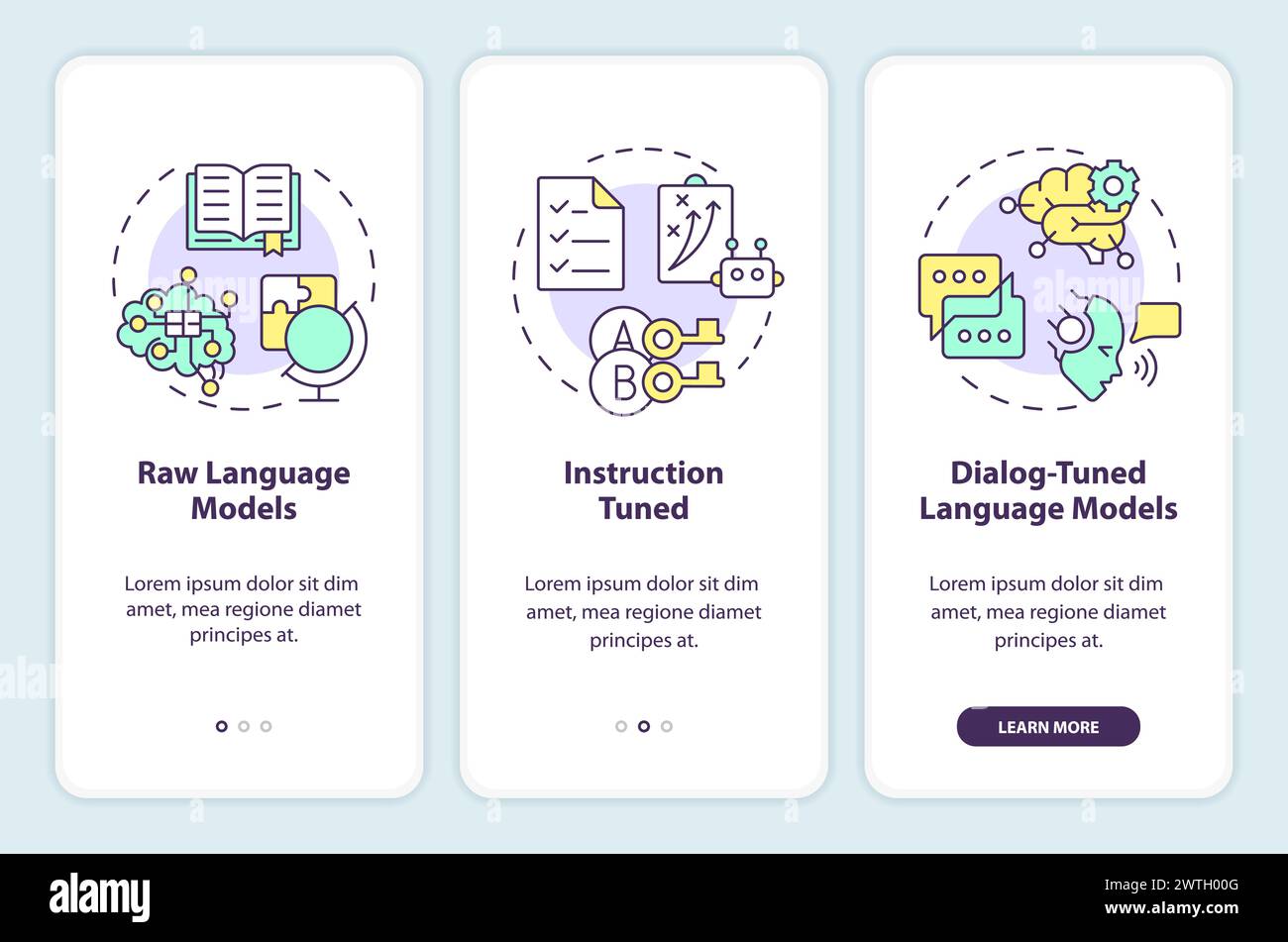 I modelli in lingua grande utilizzano la schermata dell'applicazione mobile Illustrazione Vettoriale