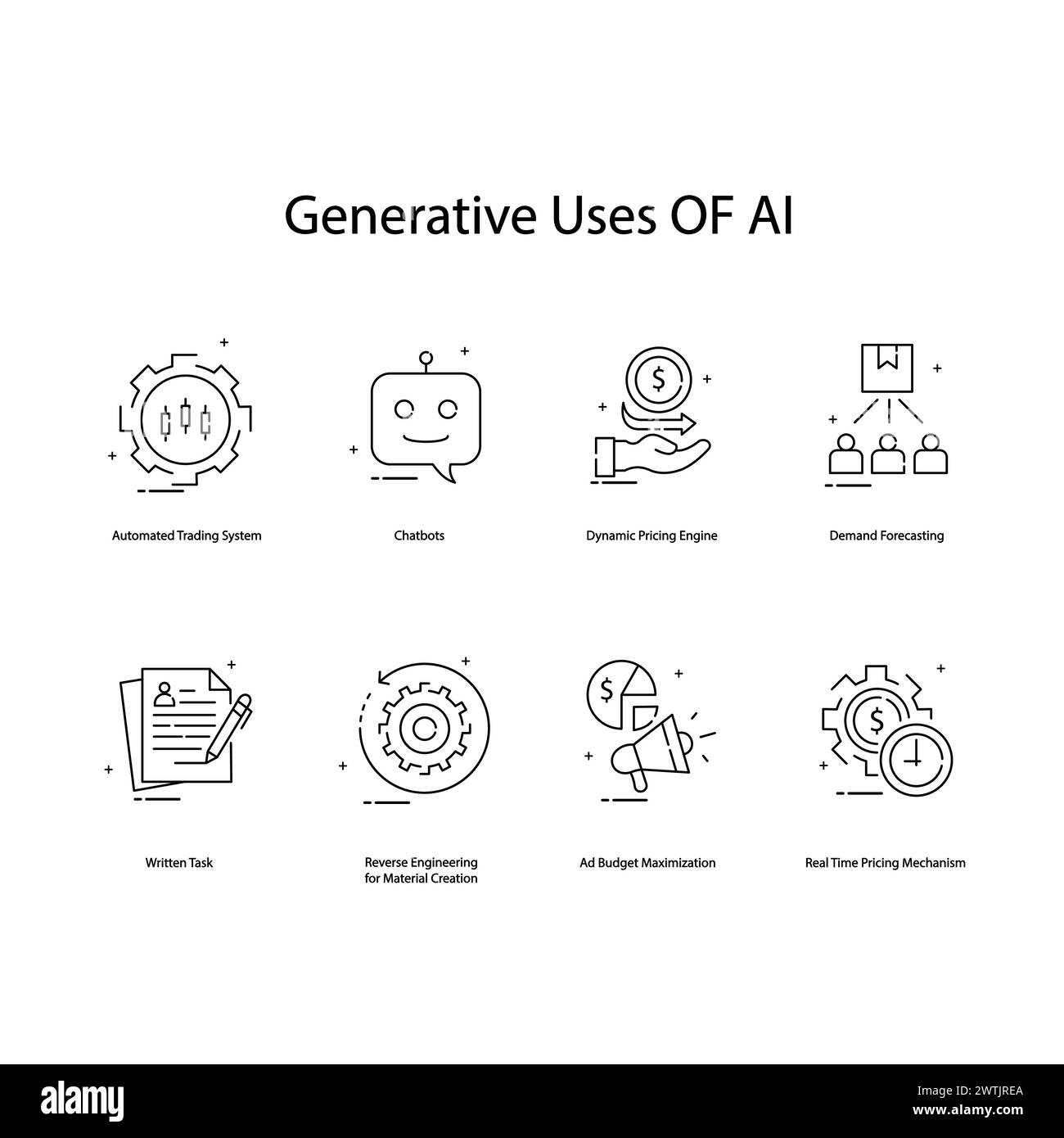 Icone vettoriali delle applicazioni di intelligenza artificiale generativa per liberare il potenziale creativo Illustrazione Vettoriale