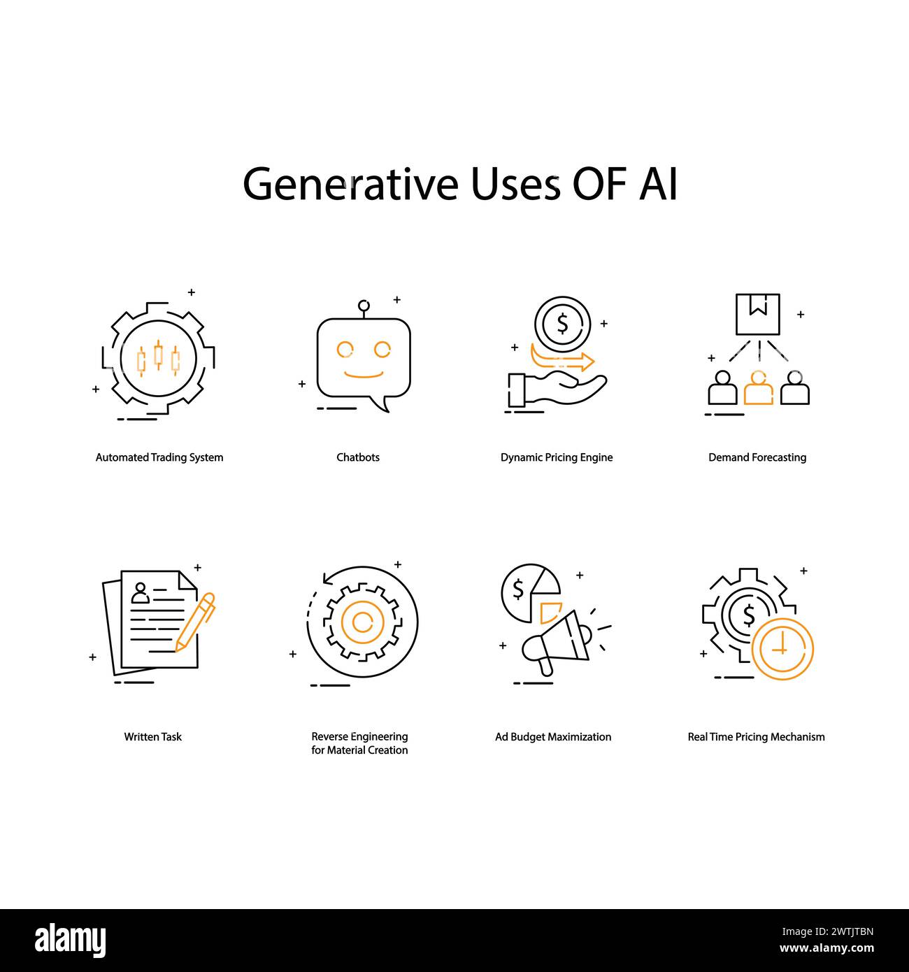 Set di icone AI Generative Design Vector che ispirano soluzioni creative Illustrazione Vettoriale