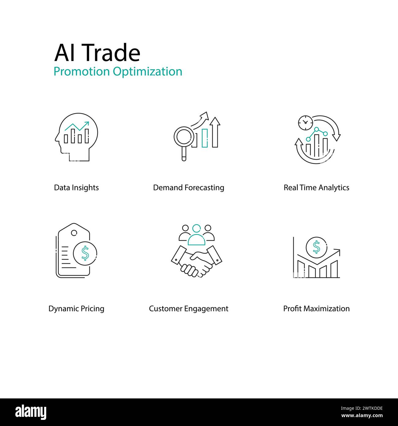 Icone dei vettori della strategia commerciale AI che ottimizzano le promozioni retail Illustrazione Vettoriale