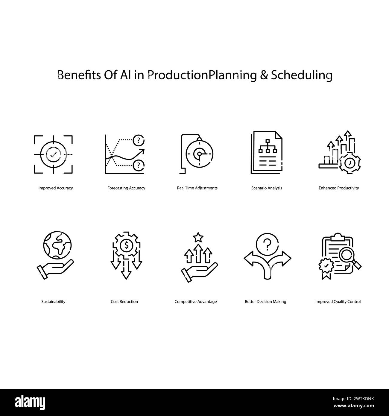 Icone vettoriali di pianificazione della produzione AI che ottimizzano i processi di produzione Illustrazione Vettoriale