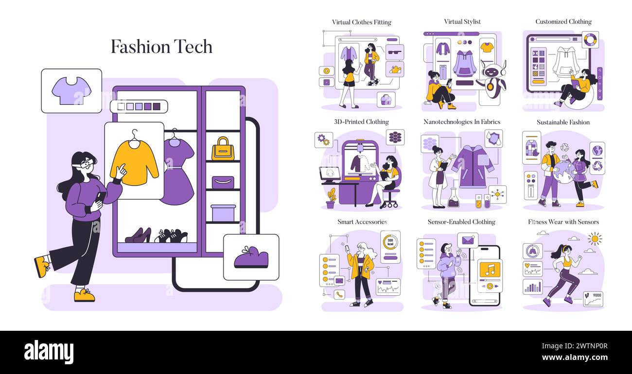 Set Fashion Tech. Integrazione della tecnologia con lo stile nell'innovazione indossabile. Allestimenti virtuali interattivi, outfit personalizzati. Sviluppi del tessuto all'avanguardia. Illustrazione vettoriale. Illustrazione Vettoriale