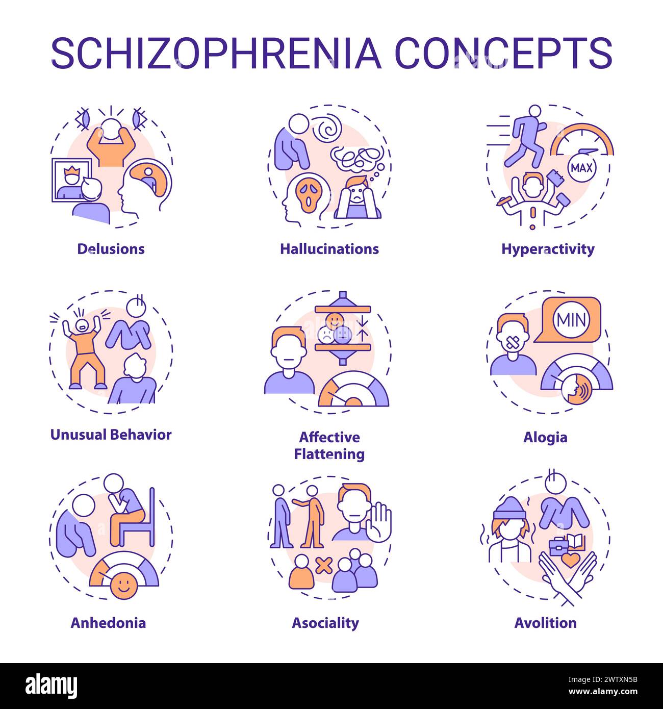 Icone di concetto multicolore del disturbo della schizofrenia Illustrazione Vettoriale