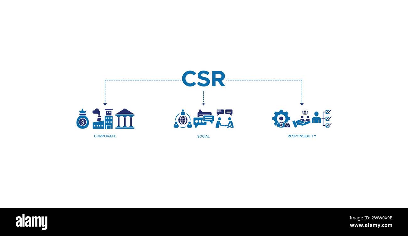 Immagine vettoriale dell'icona Web del banner CSR per aziende e organizzazioni, responsabilità sociale aziendale e restituzione Illustrazione Vettoriale