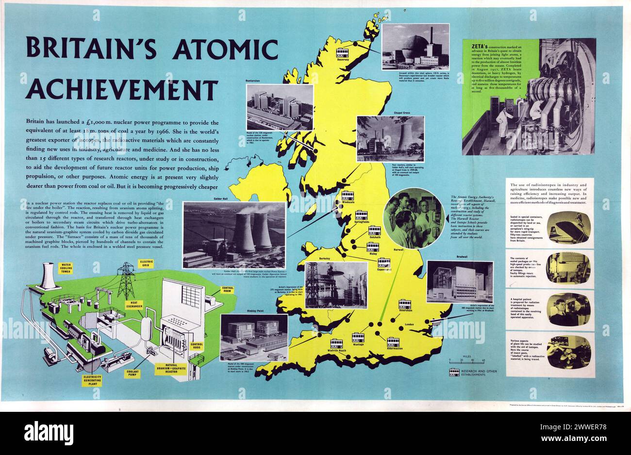 Documentazione sullo sviluppo della ricerca atomica e della tecnologia nucleare da parte della Gran Bretagna, evidenziando i progressi scientifici e militari nel corso del XX secolo. Foto Stock
