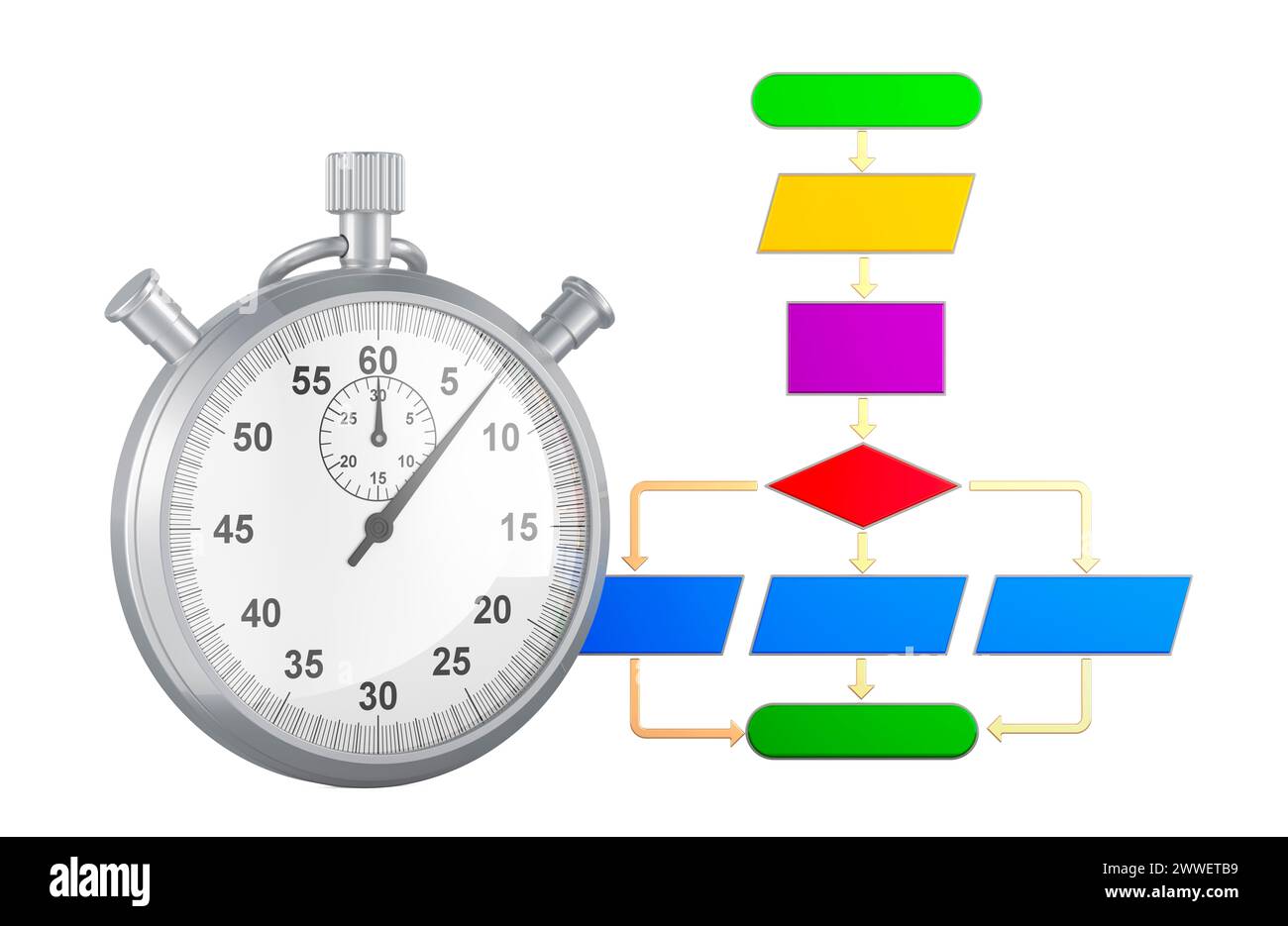 Algoritmo con cronometro, rendering 3D isolato su sfondo bianco Foto Stock