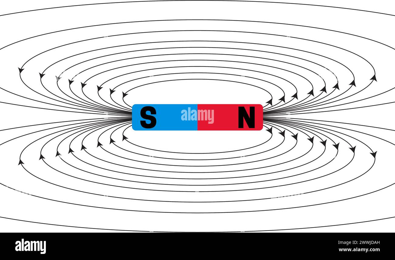 Illustrazione del campo magnetico con barra magnetica Illustrazione Vettoriale