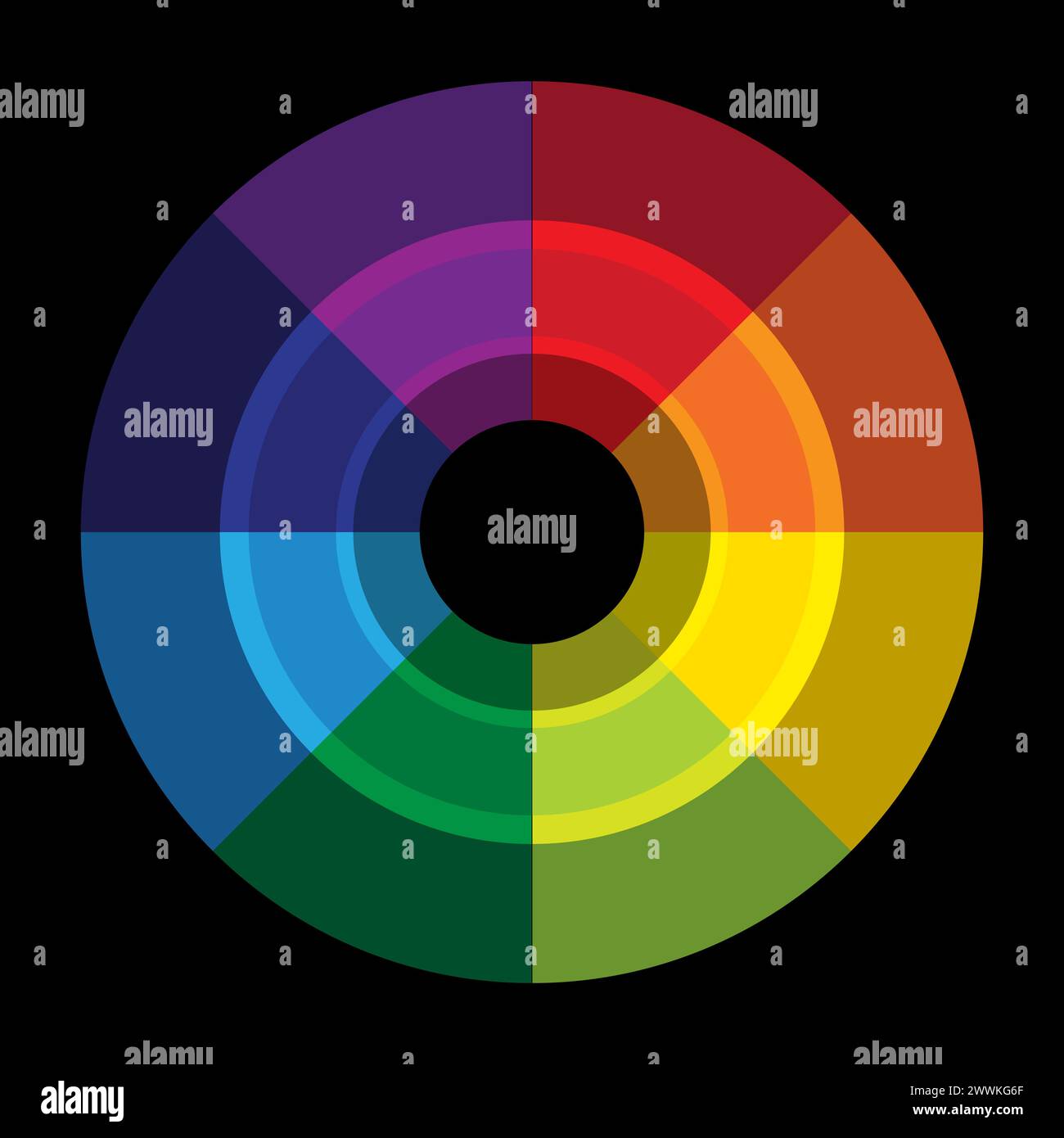 Ruota dei colori completa. Spettro teorico del progetto. Grafico di missaggio dei colori dell'artista. Guida di riferimento visivo. Illustrazione vettoriale. EPS 10. Illustrazione Vettoriale