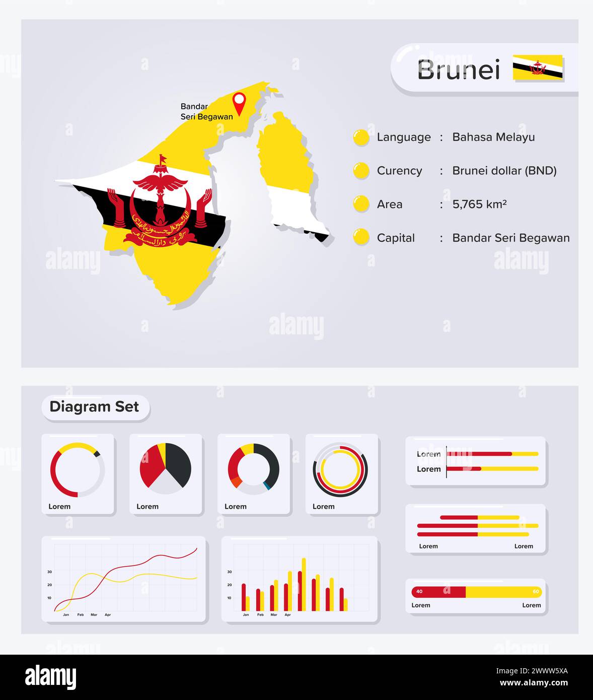 Brunei Infographic Vector Illustration, Brunei Statistical Data Element, Information Board with Flag Map, Brunei Map Flag with Diagram Set Flat Design Illustrazione Vettoriale