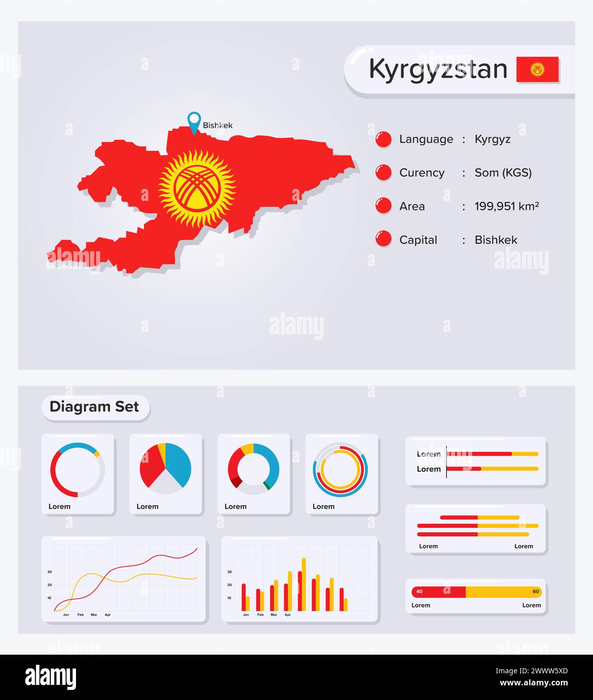 Kyrgyzstan Infographic Vector Illustration, Kirghizistan Statistical Data Element, Information Board with Flag Map, Kirghizistan Map Flag with Diagram Set Illustrazione Vettoriale