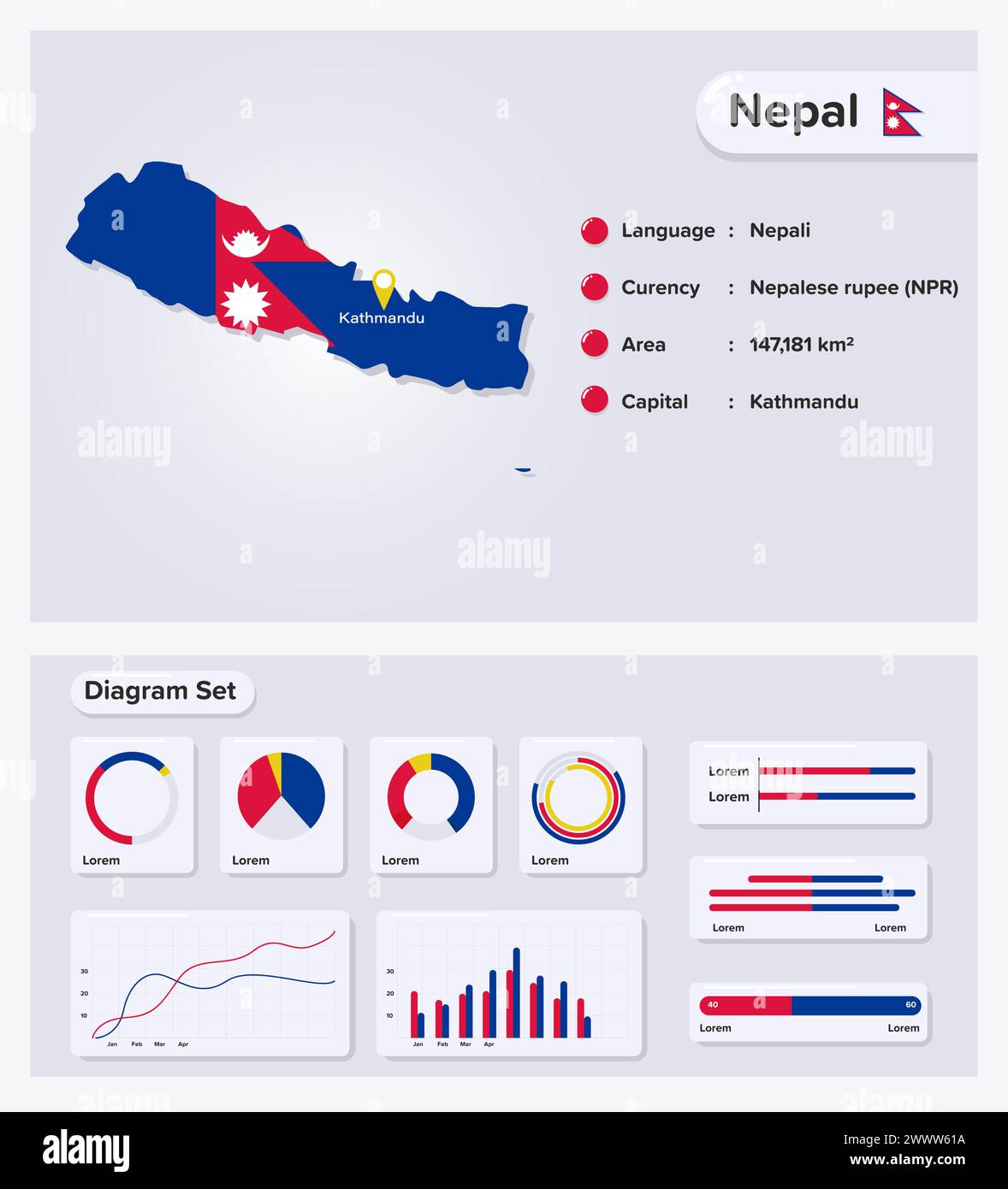 Nepal Infographic Vector Illustration, Nepal Statistical Data Element, Information Board with Flag Map, Nepal Map Flag with Diagram Set Flat Design Illustrazione Vettoriale