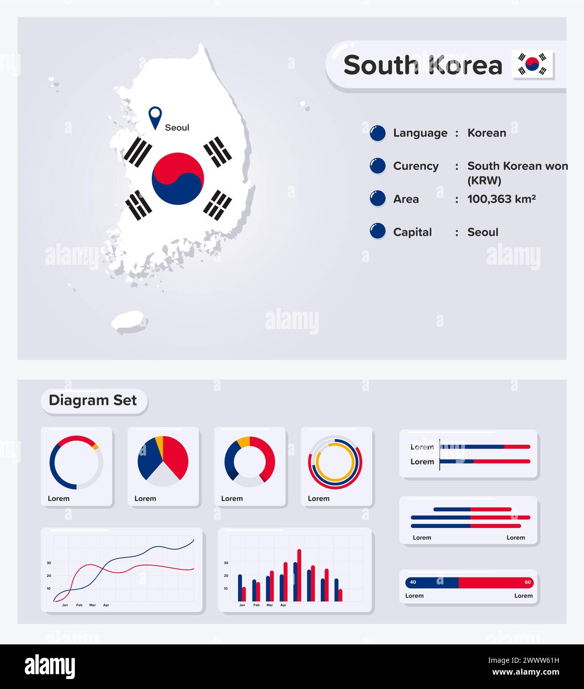 Illustrazione vettoriale infografica della Repubblica di Corea del Sud, elemento dati statistici della Corea del Sud, Information Board con mappa delle bandiere, bandiera della Corea del Sud Wi Illustrazione Vettoriale